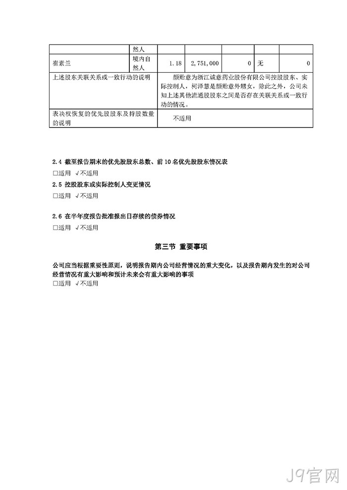 J9官网2022年半年度报·告摘要_页面_4