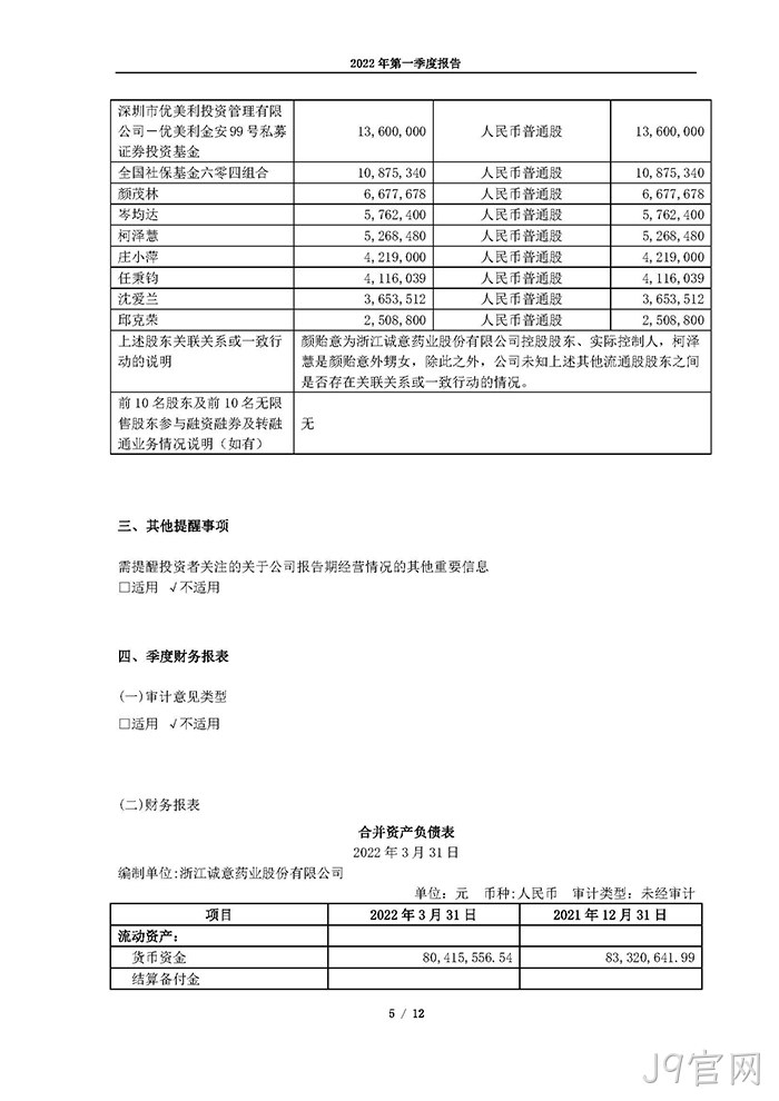 J9官网2022年第一季度✩✩报告_页面_05