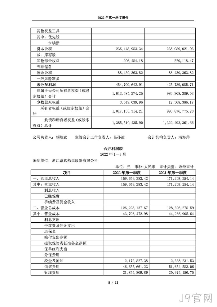 J9官网2022年第一季度丨报告_页面_08