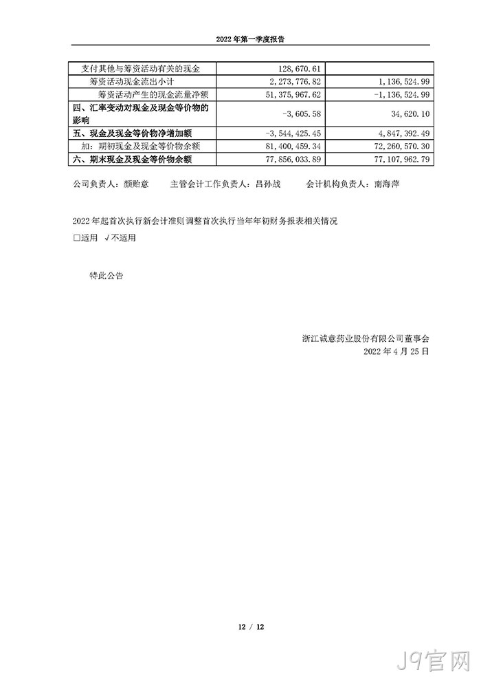 J9官网2022年第一季度∷报告_页面_12