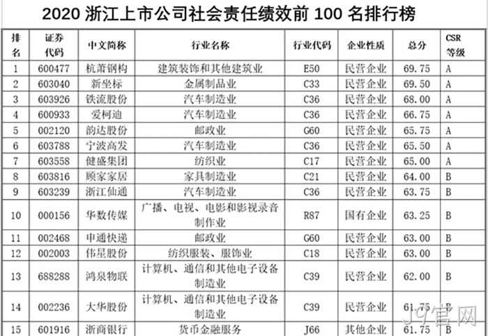 J9官网 J9官网