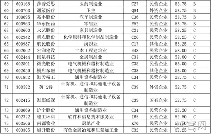J9官网 J9官网