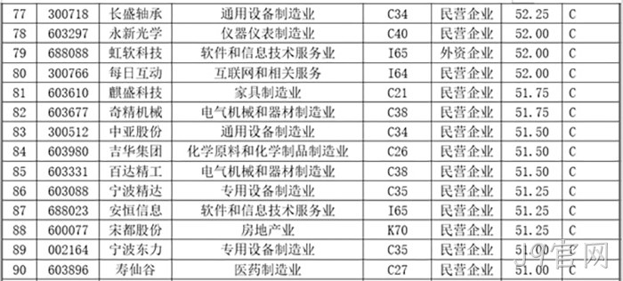 J9官网 J9官网
