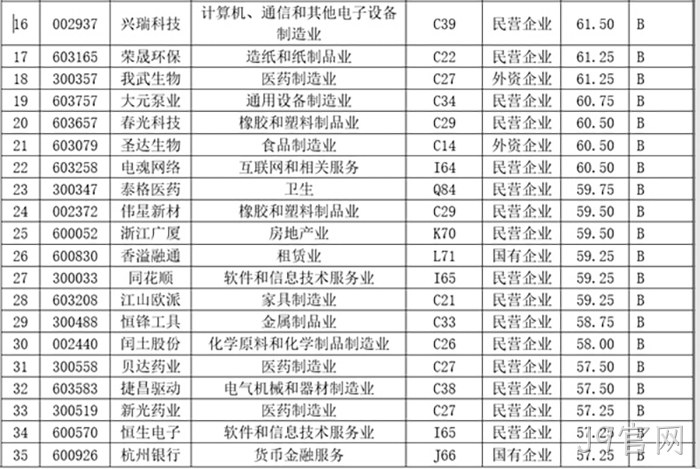 J9官网 J9官网