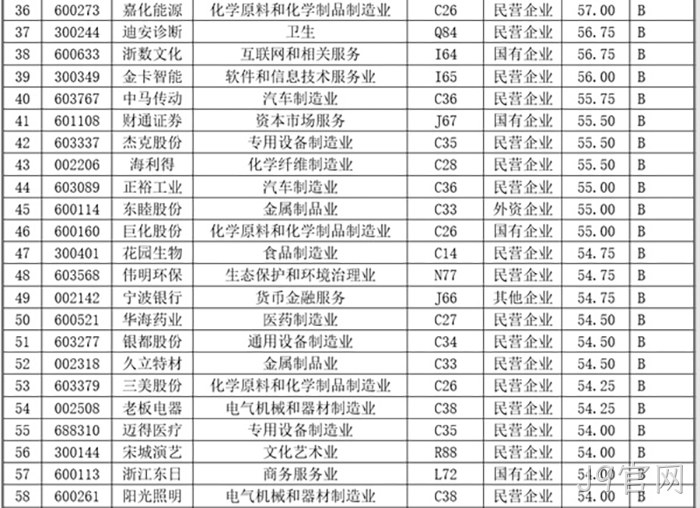 J9官网 J9官网