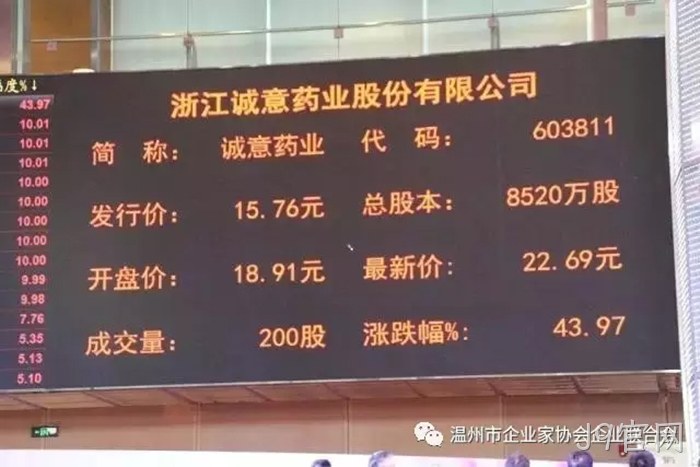 J9官网✭✭成功登陆〓上交所主▹板 J9官网▲成功登陆▹上交所主▼板
