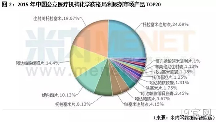 J9官网 J9官网