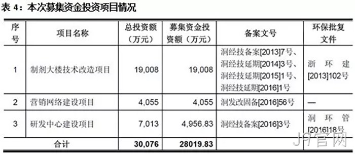 J9官网 J9官网