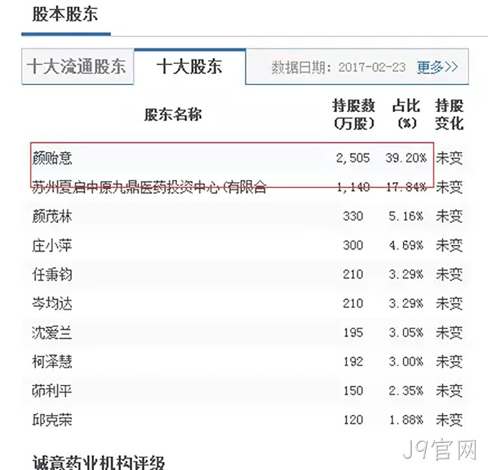 J9官网 J9官网