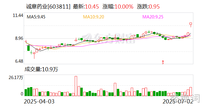 微信图片_20250703095737 微信图片_20250703095737
